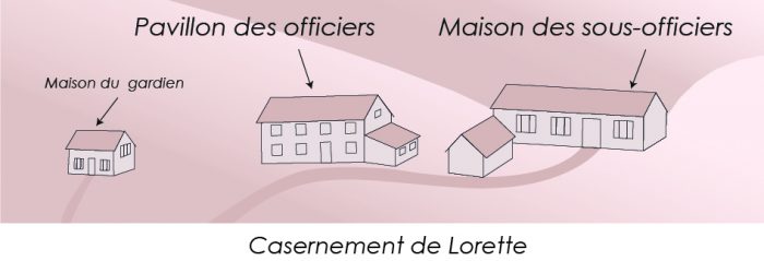 Ville De Remiremont Point Maison Officiers Et Sous Officiers