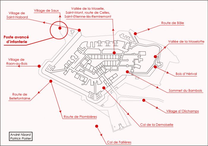 Ville De Remiremont Point SM Point